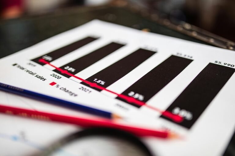 aggregated reports on 9738977000